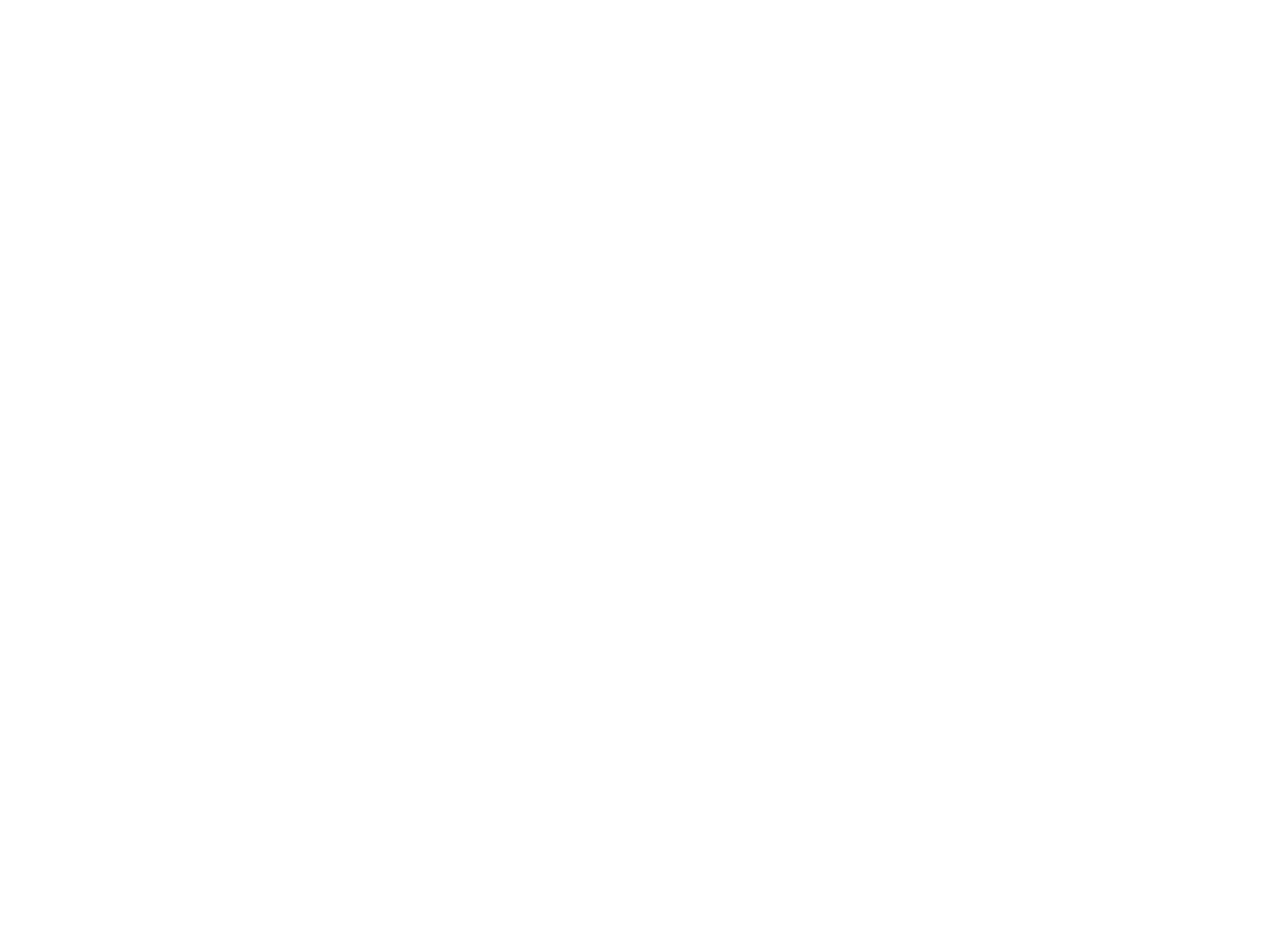 Mil Automóviles